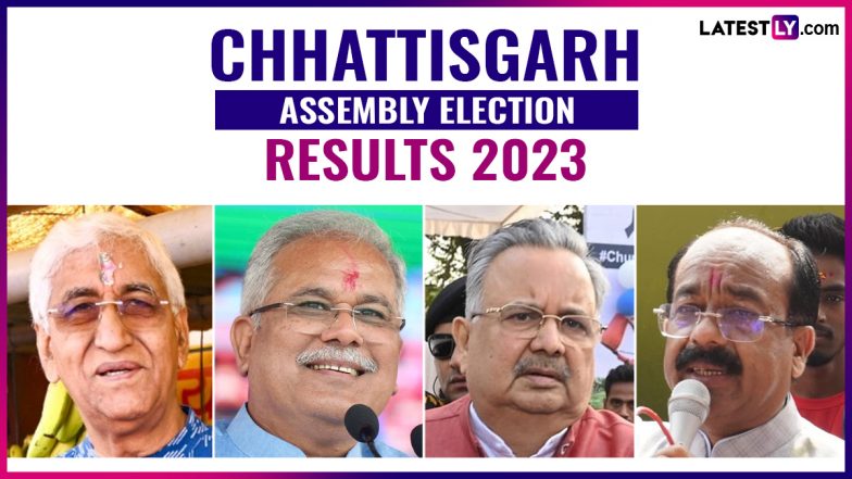 Chhattisgarh Assembly Election Result 2023: Congress Leading on 20 Seats, BJP Ahead on 12, Counting of Votes Underway