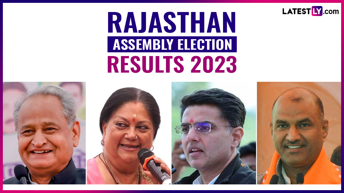 Politics News | Constituency-Wise Winning Candidates List For Rajasthan ...