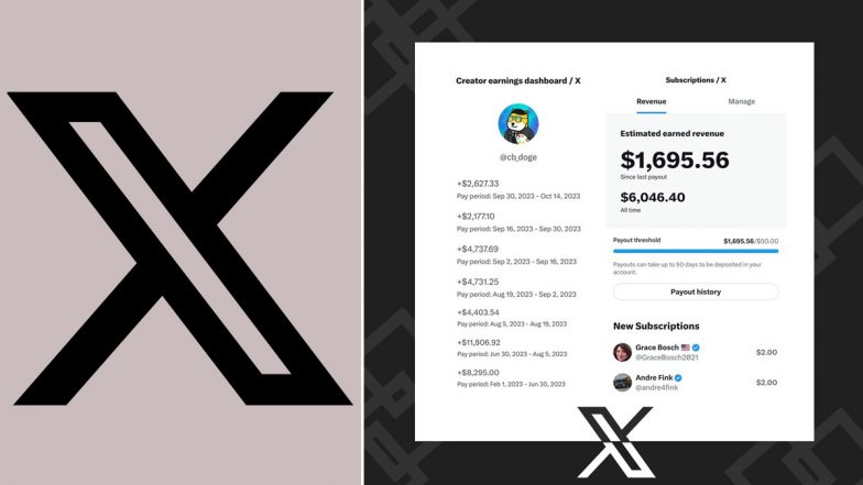 X Ads Revenue Sharing Program: Elon Musk-Run Platform Pays USD 20 Million to Content Creators