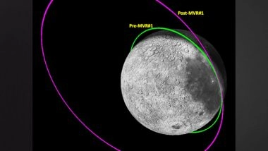 India News | Chandrayaan-3 Propulsion Module Moved from Lunar Orbit to Earth's Orbit