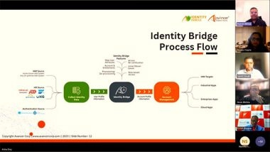 Business News | Avancer Corp Hosts Successful Webinar on Securing Healthcare with IAM Solutions for Security C-Suite Professionals and IT Heads from Top Indian Hospitals