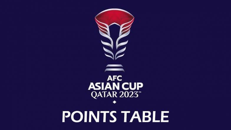 Afc Asian Cup 2023 Points Table Updated: Check Final Standings At The 