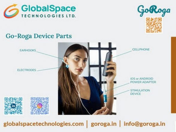 Business News | GlobalSpace Technologies Unveils GoRoga - India's First Anti-Stress Wearable - Vimarsana News