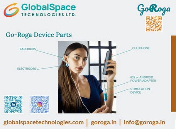 Business News | GlobalSpace Technologies Unveils GoRoga - India's First Anti-Stress Wearable