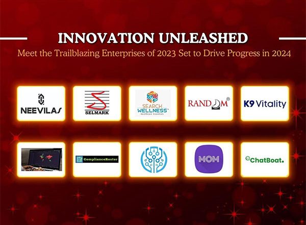Business News | Innovation Unleashed: Meet the Trailblazing Enterprises of 2023 Set to Drive Progress in 2024