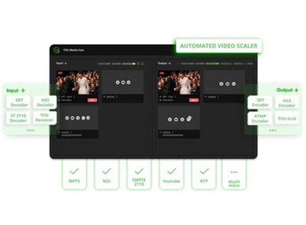 Business News | TVU Networks Announces General Availability of TVU MediaHub