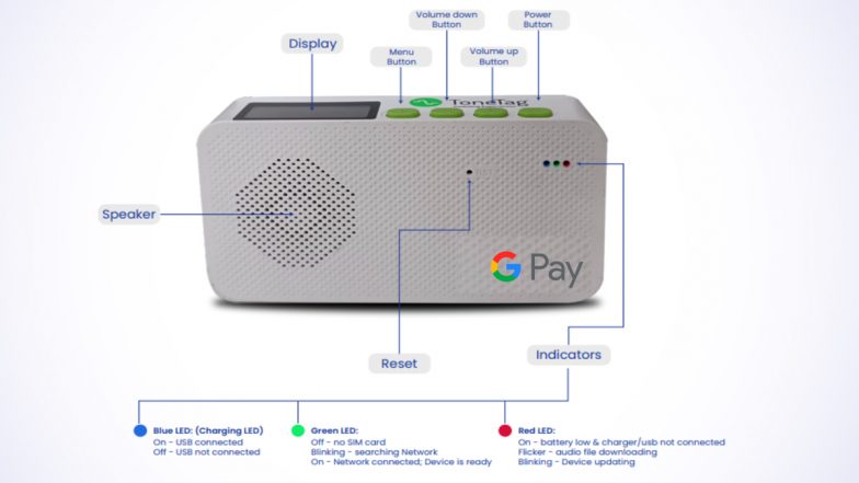 Google Pay SoundPod: Google Pay Announces Portable Peaker &lsquo;SoundPod&rsquo; for Payment Voice Notification, To Be Soon Available for Small Merchants Across Country