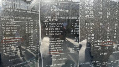 Blunder! Errors in Kobe Bryant’s Statue in Limelight With Multiple Misspellings and Wrong Proportions