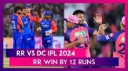 RR vs DC Stat Highlights, IPL 2024: Riyan Parag Bowlers Write Rajasthan Royals&rsquo; Script for Second Consecutive Win