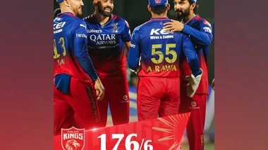 Sports News | IPL 2024: PBKS Post Competitive 176/6 Against RCB; Siraj, Maxwell Shine with Ball