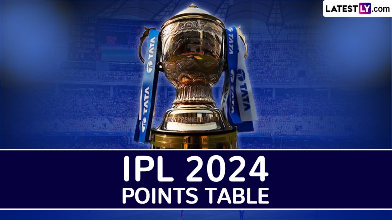 IPL 2024 Points Table Updated With Net Run Rate: Gujarat Titans Move to Eighth Spot After Victory Over Chennai Super Kings, Kolkata Knight Riders Remain At Top