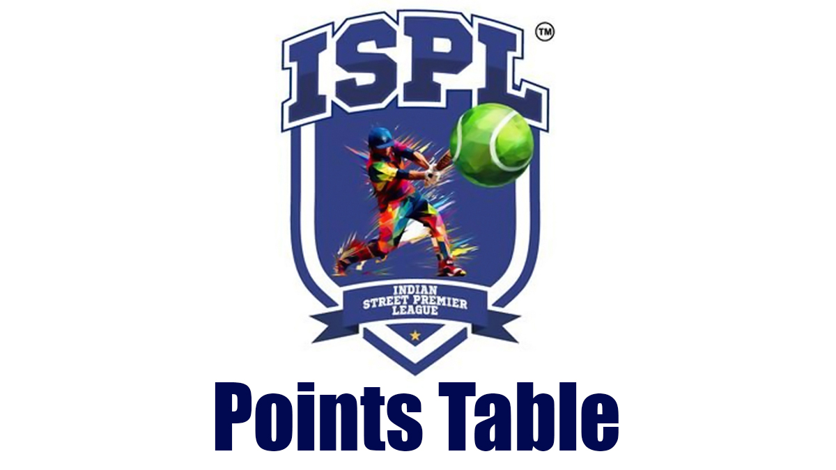 Cricket News Updated Standings of ISPL T10 2024 🏏 LatestLY