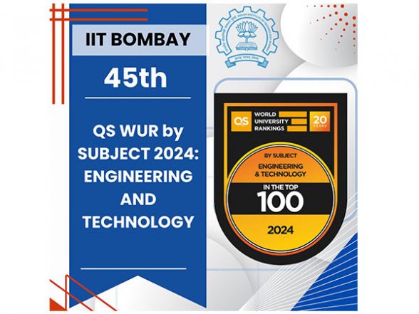 Business News | IIT Bombay Improves Rankings in QS World University Rankings by Subject for 2024 - Vimarsana News