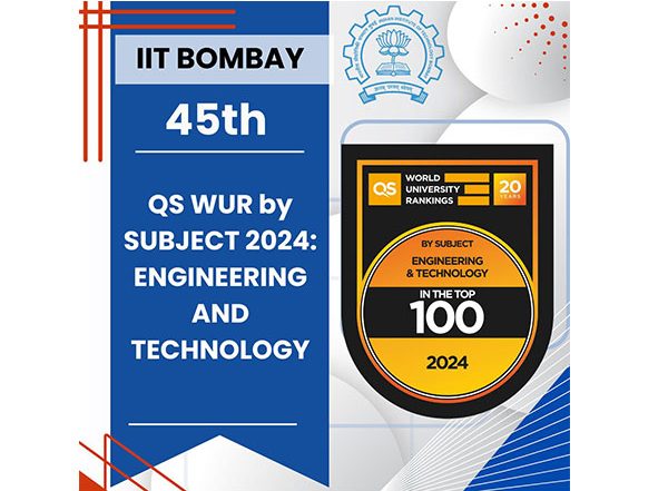 Business News | IIT Bombay Improves Rankings in QS World University Rankings by Subject for 2024