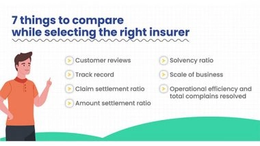 Business News | Ultimate Guide to Compare Term Insurance And Choose the Best Policy