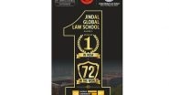 Business News | JGLS Ranked India's No. 1 Law School for 5 Years in a Row and 72nd in the World QS World University Rankings by Subject 2024