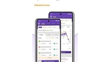 Business News | Do's and Don't of Futures a Trading App