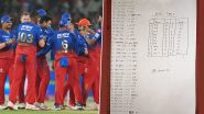 Fan Predicts Remaining IPL 2024 Match Results and RCB’s Playoff Qualification Scenario
