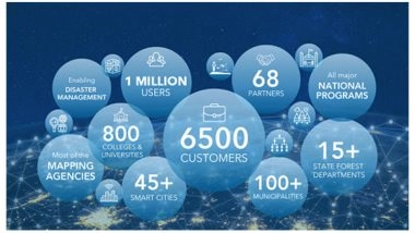Business News | Esri India Achieves 1 Million Users Milestone