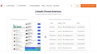 Business News | AeroLeads Supercharges B2B Lead Generation with Powerful LinkedIn API Integration