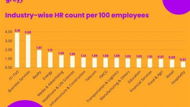 International HR Day: GreytHR Releases Its '2024 HR Ratio Insights Report for India' on Human Resources Day