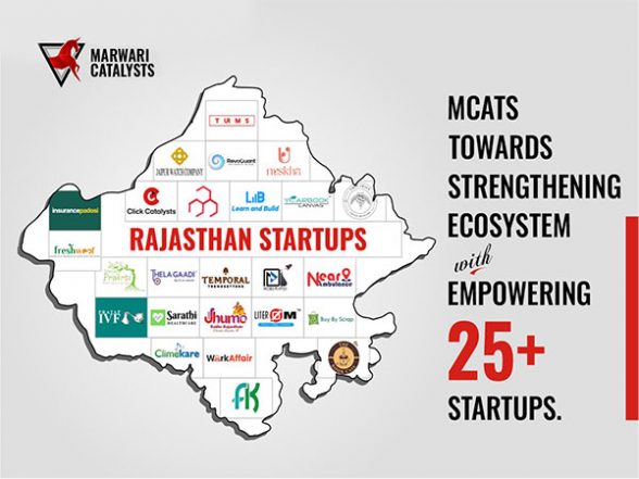 Business News | Discover the Largest Private Powerhouse of Startups in Rajasthan - Vimarsana News