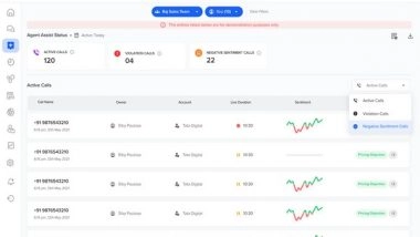 Business News | Convin Introduces New AI Solutions for BFSI Industry to Revolutionize Customer Experience; Eyes 25 Per Cent Market Share