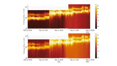 ISRO Captures Signatures of Recent Solar Eruptive Events From Earth, Sun-Earth L1 Point and Moon (See Pic)