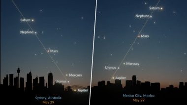 Parade of Planets 2024: Six Planets of Solar System To Align in Straight Line Today, Know Time and How To Watch Rare Planetary Alignment in India