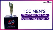 ICC T20 World Cup 2024 Points Table Group A: India Move to Top Spot After Dominant Victory Over Ireland, USA in Second Place