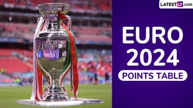 UEFA Euro 2024 Points Table Updated: Debutant Georgia Join Portugal and Turkey for Round of 16, Belgium and Romania Power Through Group E