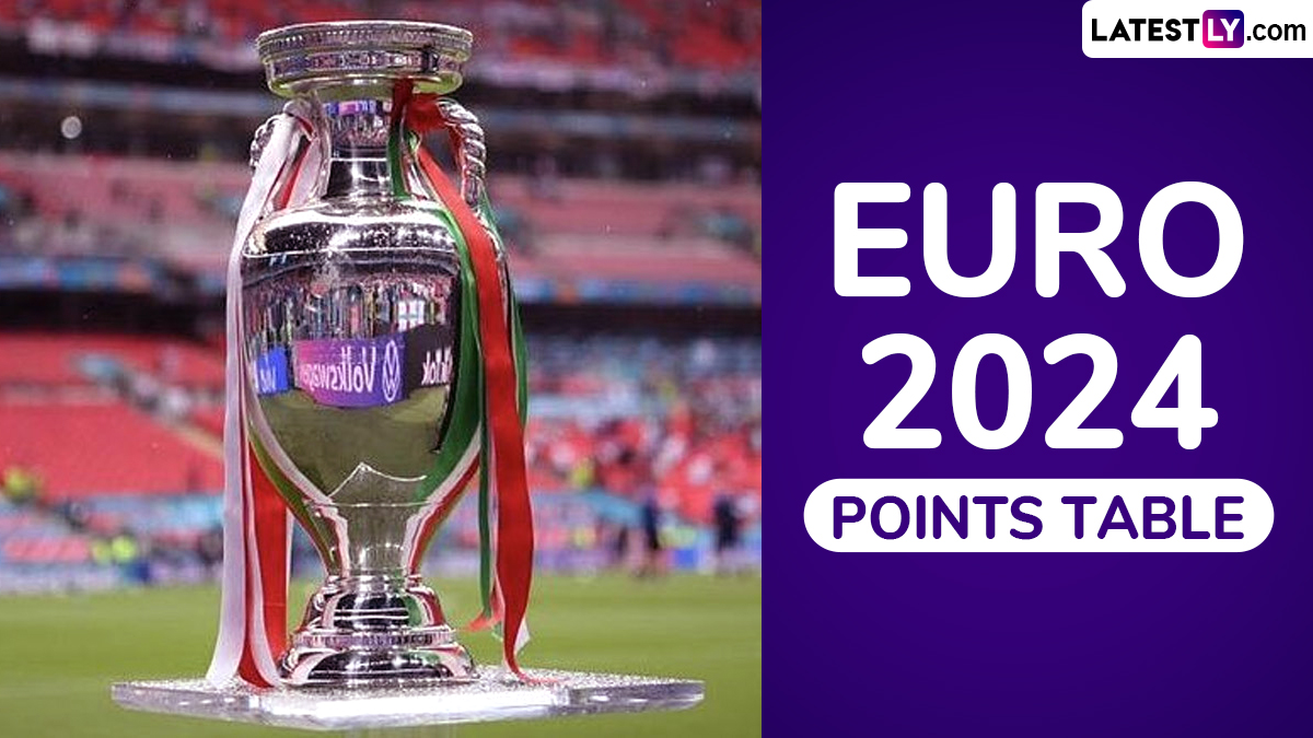 Football News UEFA Euro 2024 Points Table Updated Latest Team