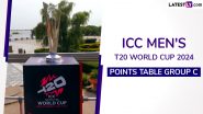 ICC T20 World Cup 2024 Points Table Group C: Afghanistan Consolidate Top Spot After 84 Run Win Over New Zealand