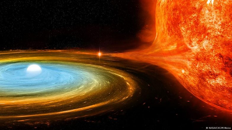 How to See the 2024 Nova Explosion Without a Telescope