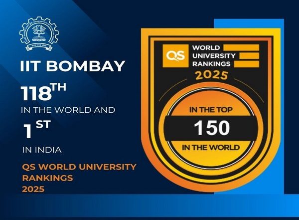 Business News | IIT Bombay Improved Its Rank by 31 Places in QS World University Rankings