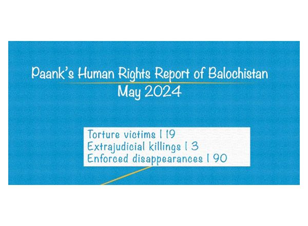 World News | Balochistan Has Become a Battleground for Violent Actions: Report