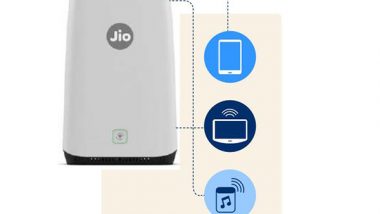 Business News | Jio Aims Expanding Broadband Coverage to Underserved Areas Through Its AirFiber