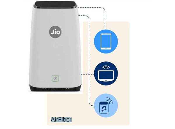 Business News | Jio Aims Expanding Broadband Coverage to Underserved Areas Through Its AirFiber