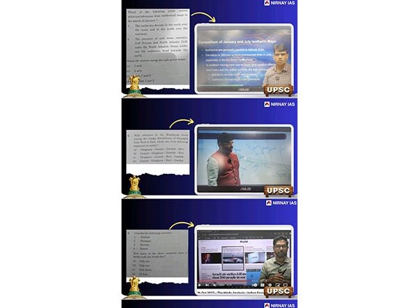 Business News | UPSC Prelims 2024: Difficult GS Paper, While Testbook Sets Bar High With Mentorship in Coaching