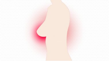 Understanding Breast Cancer: Stages, Causes, Diagnosis, Symptoms, and Treatment – Everything You Need To Know About Breast Carcinoma