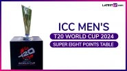 ICC T20 World Cup 2024 Super 8 Points Table: Afghanistan Qualify for Semifinals For the First Time With Victory Over Bangladesh, Australia Knocked Out