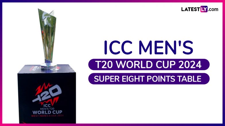 ICC T20 World Cup 2024 Super 8 Points Table: West Indies Climb to Second Spot in Group 2 After Comprehensive Win Over USA