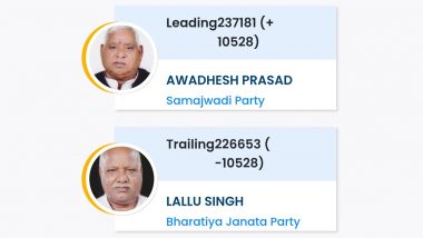 Faizabad Lok Sabha Election Result 2024: SP’s Awadesh Prasad Leads as BJP Faces Tough Challenge in UP Seat That Houses Ayodhya’s Ram Mandir