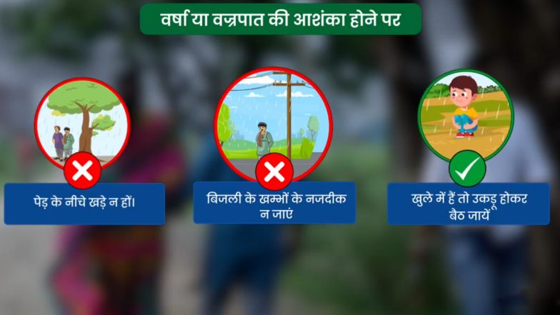 ‘Don’t Stand Under a Tree During Thunderstorm’: Bihar Govt Issues List of Precautions During Lightning (Watch Video)