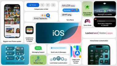 iOS 18.2 Update Expected To Come in First Week of December 2024 With New Apple Intelligence Features Including ChatGPT Integration, Genmoji and More