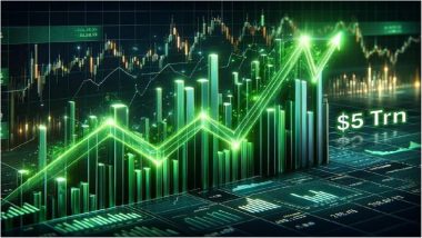 Stock Market Today News: Indian Markets Rebound in Line With Asian Indices, Sensex and Nifty Open Up by Over 1%, Giving Investors Hope