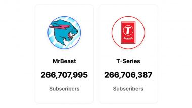 MrBeast Beats T-Series by Reaching Higher Subscriber Count on YouTube, Says Finally Avenged PiewDiePie After Six Years; Check Numbers