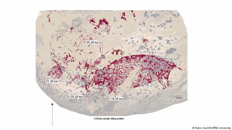Is This 51,200-year-old Cave Art Humanity's Oldest Story?