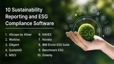 Business News | Leading the Future of Sustainability: Top 10 ESG and Sustainability Reporting Solutions