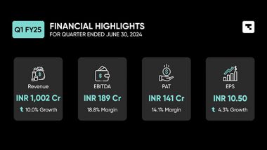 Business News | Tanla Announces First Quarter Results for Q1 FY25